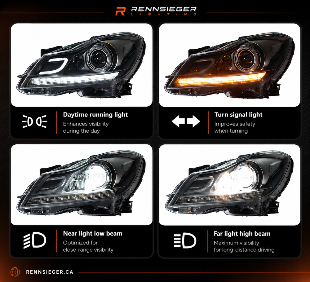 2012-2015 Mercedes-Benz C-Class LED Headlights | W204 Facelift Full Assembly