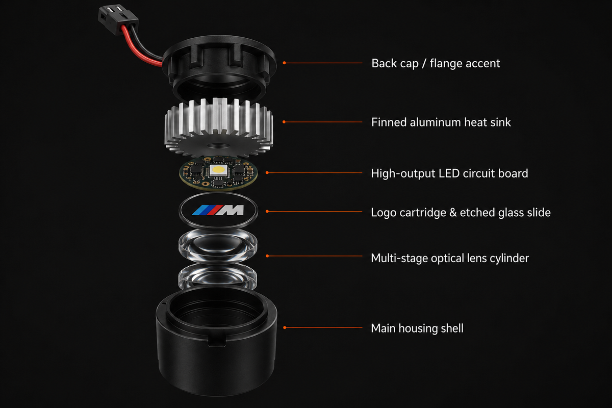 Assembly & QC